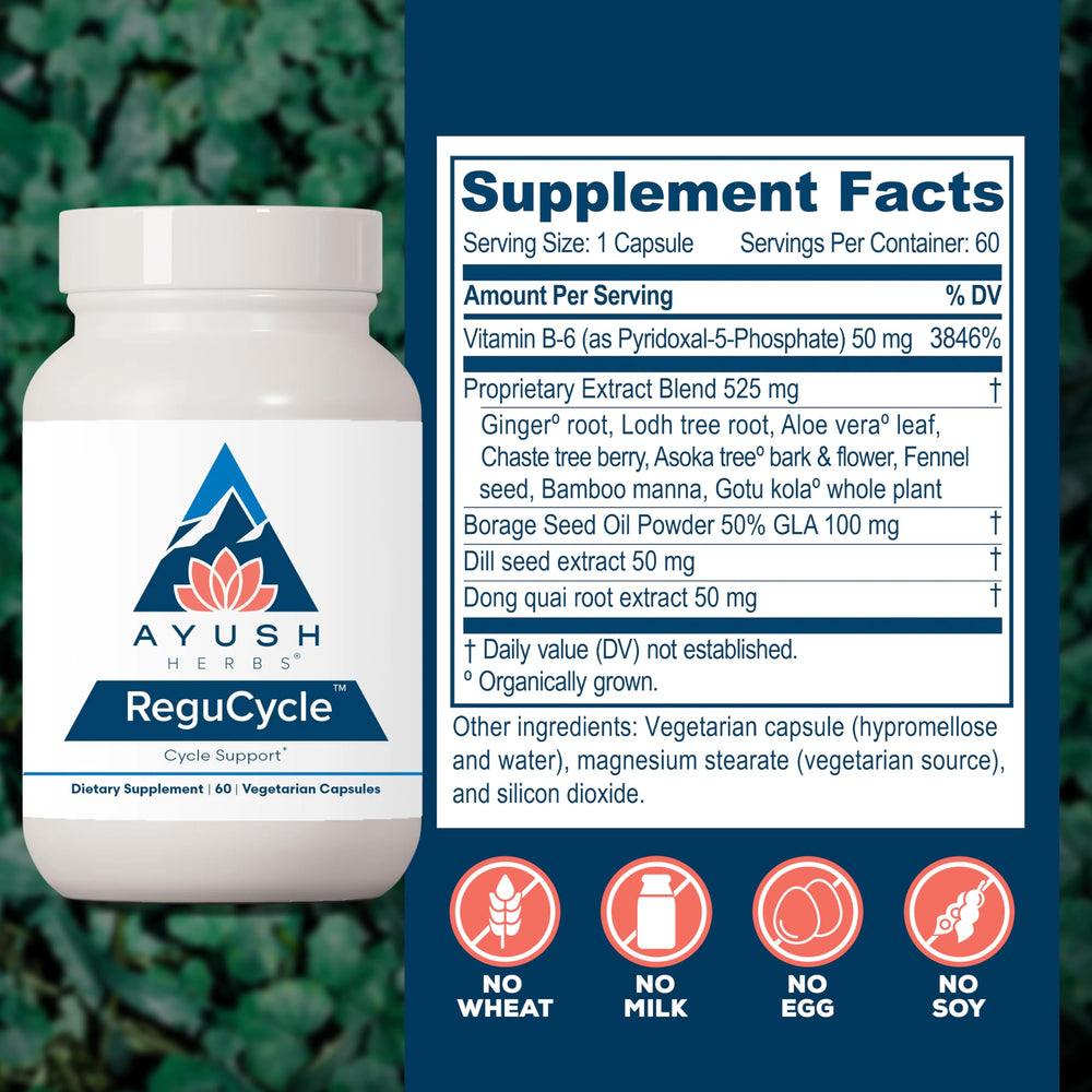 Ayush Herbs Regu-Cycle label on bottle — trusted Ayurvedic blend for holistic wellness.