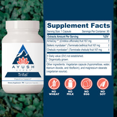 Ayush Herbs Trifal Digestive Support capsules designed to ease occasional digestive discomfort