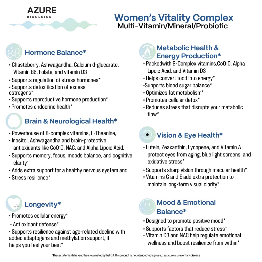 Azure Biogenics All-in-One Multivitamin packaging highlights vegan, gluten-free formula for daily wellness.