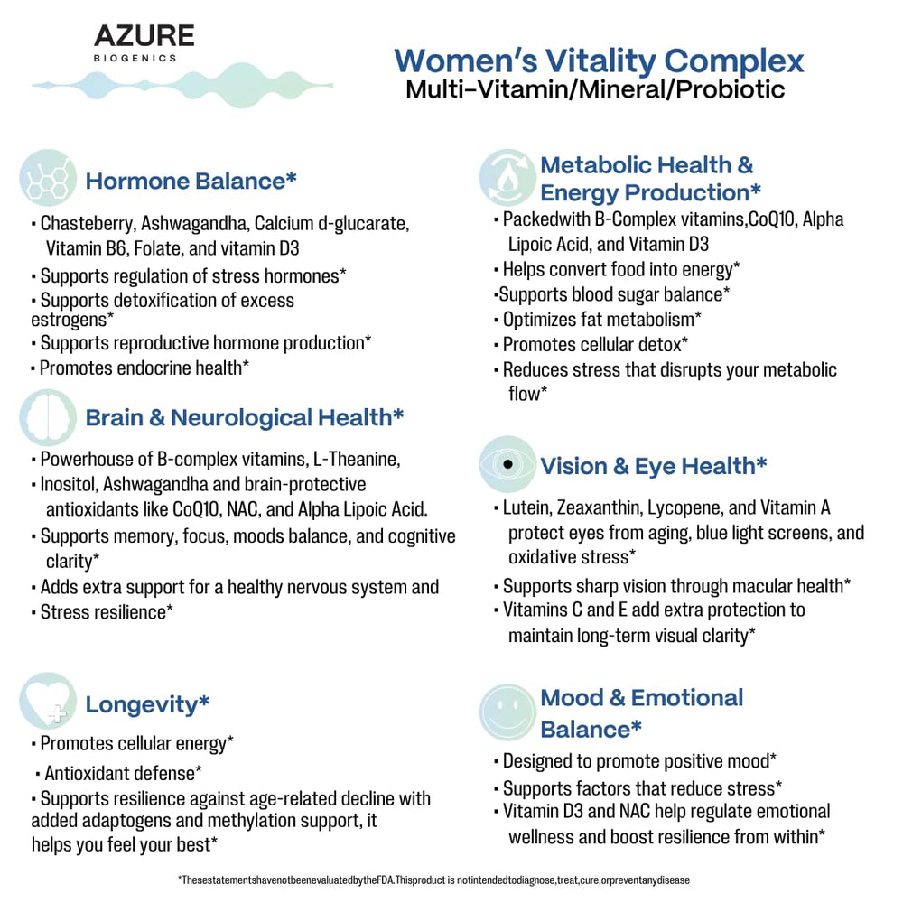Azure Biogenics All-in-One Multivitamin packaging highlights vegan, gluten-free formula for daily wellness.