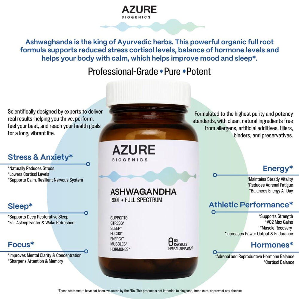 Azure Biogenics ashwagandha capsules for sustained energy and daytime resilience.