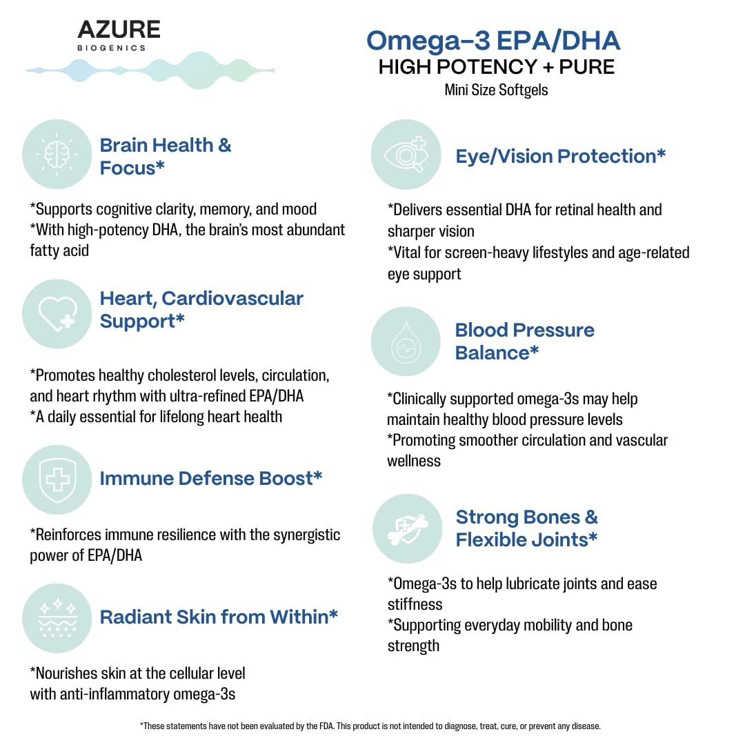 Azure Biogenics Omega-3 mini softgels close-up highlighting purity and freshness from molecular distillation.