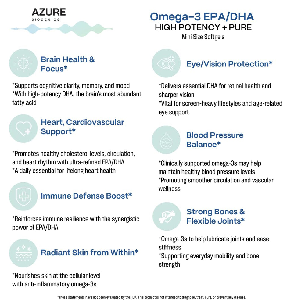 Azure Biogenics Omega-3 mini softgels close-up highlighting purity and freshness from molecular distillation.