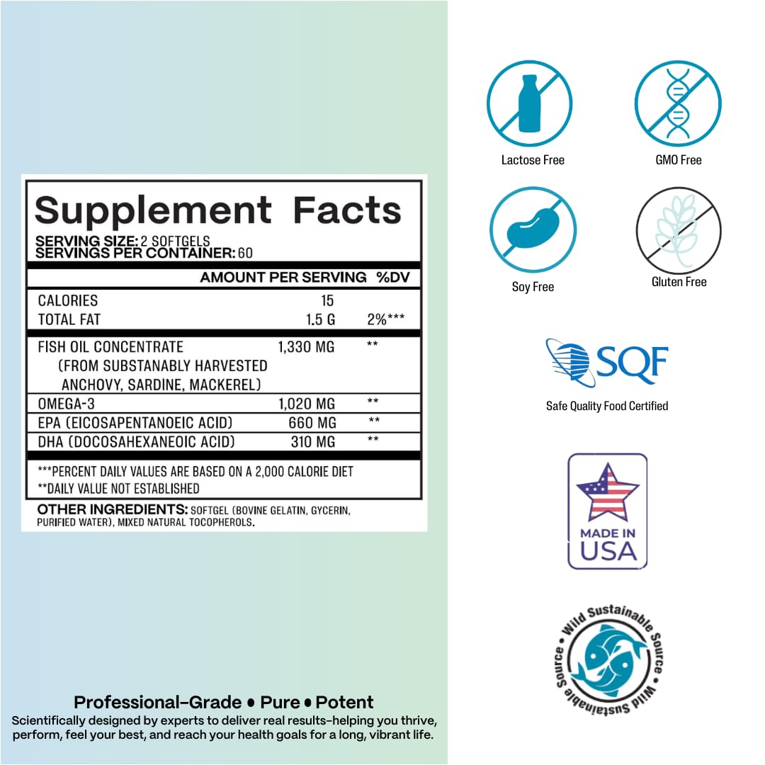 Azure Biogenics Omega-3 from certified wild sustainable sources supports eco-conscious daily wellness.