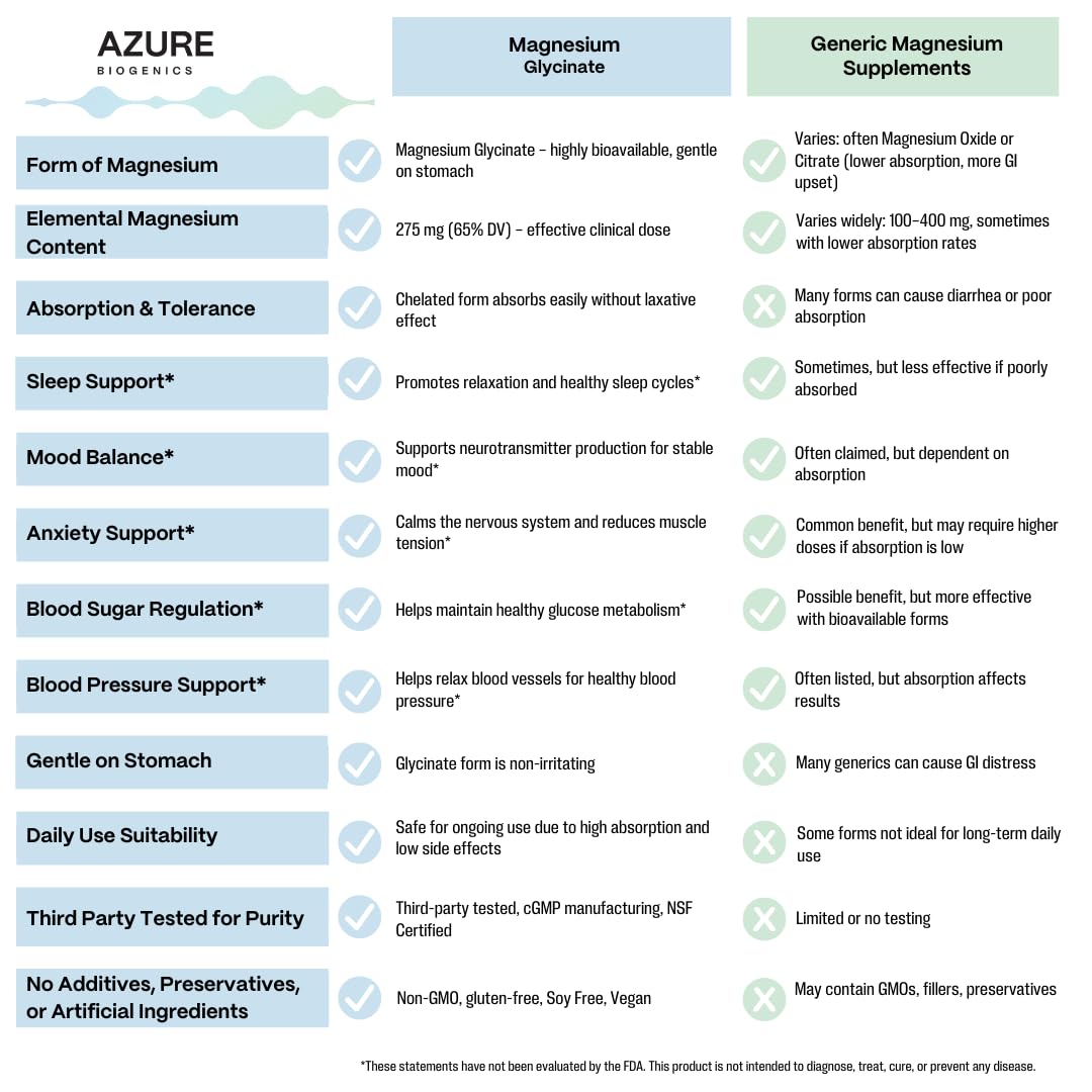 Lifestyle shot suggests mood balance and recovery with Azure Biogenics.
