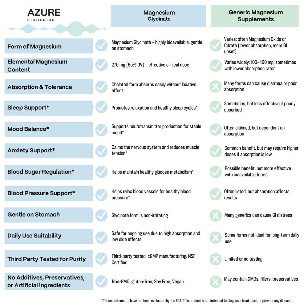 Lifestyle shot suggests mood balance and recovery with Azure Biogenics.