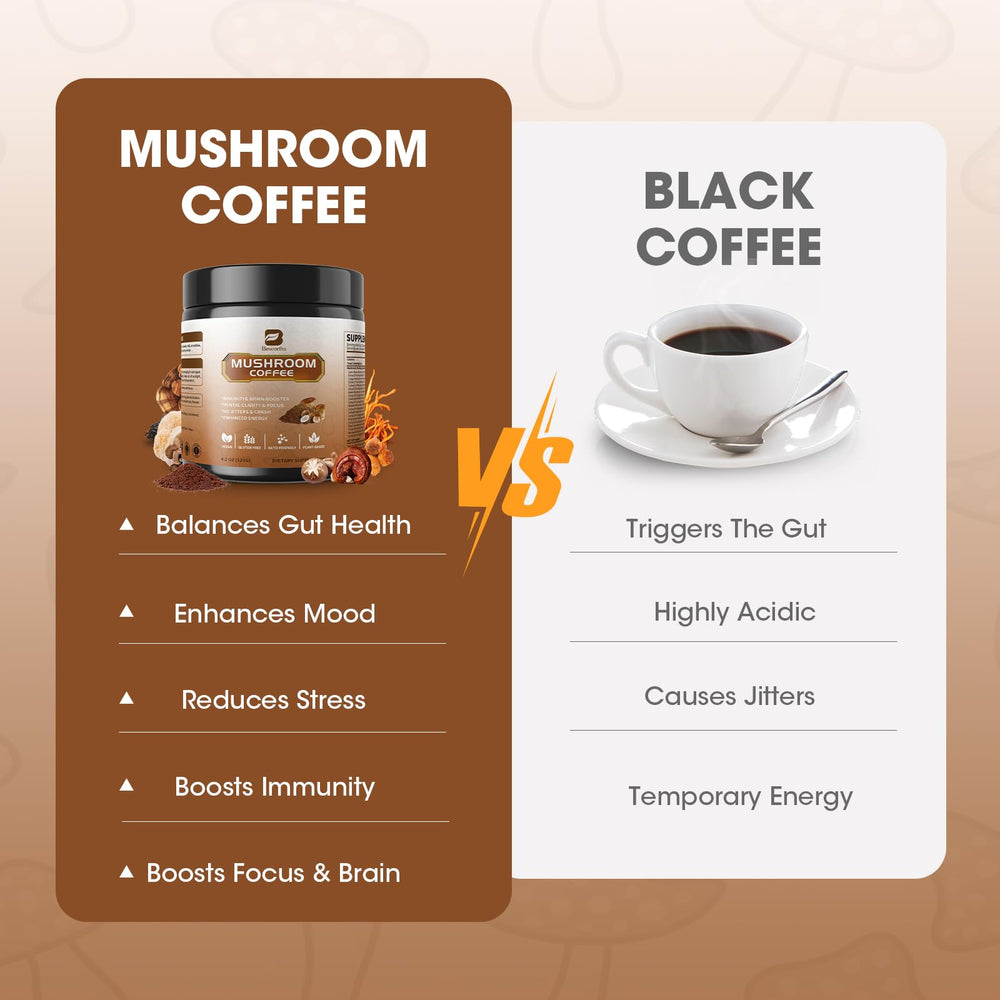 B BEWORTHS powder dissolves easily for on-the-go energy.