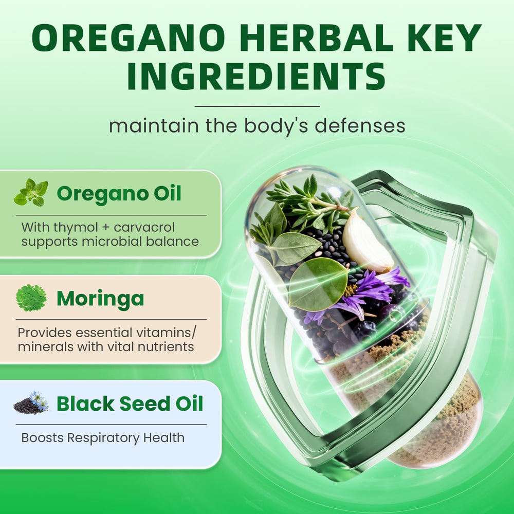 B BEWORTHS oregano oil packaging label highlighting key ingredients