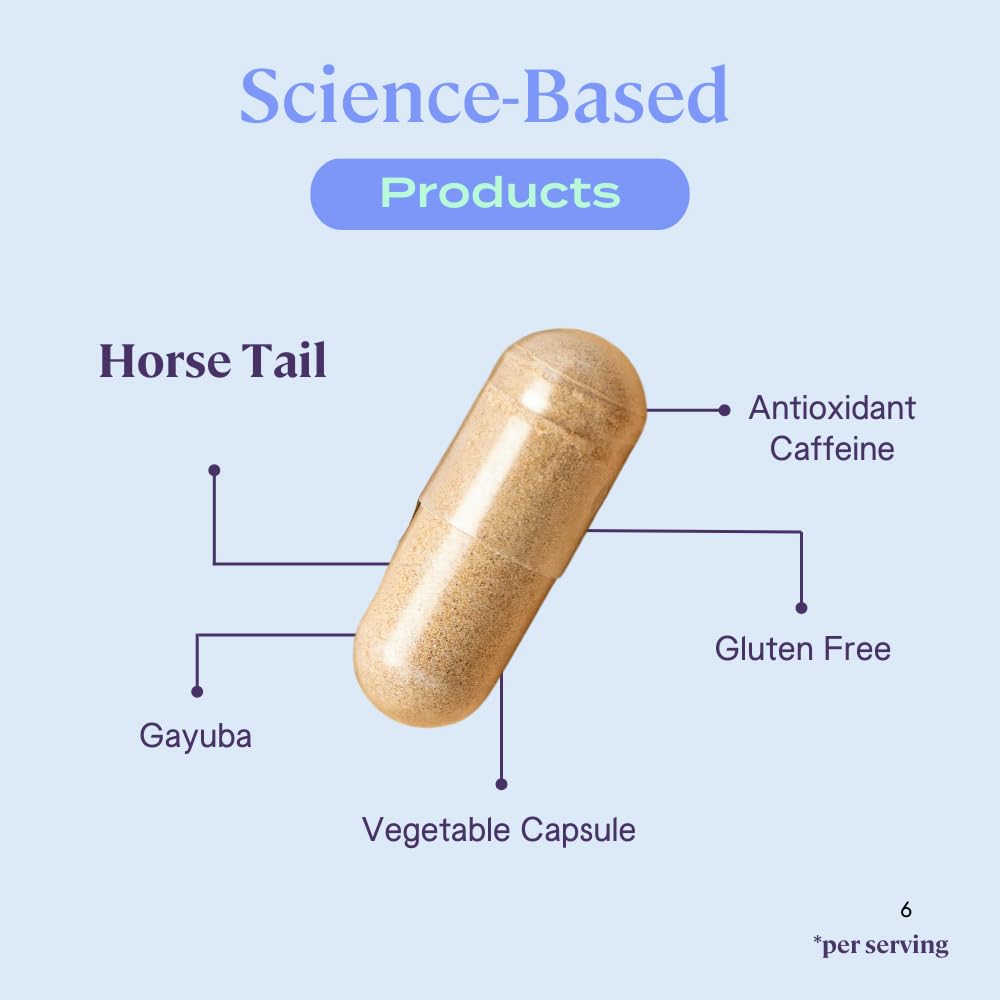Capsules in hand ready to take before meals