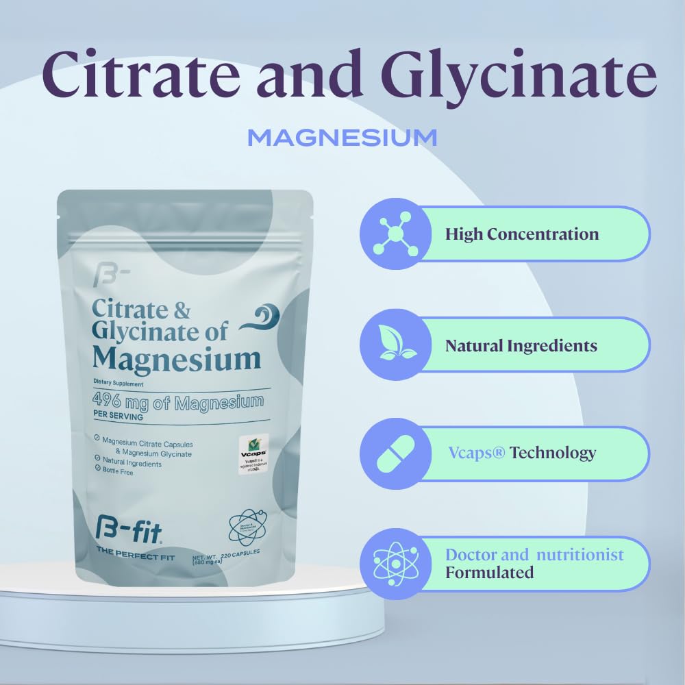 B-FIT B magnesium capsules closeup, highlighting bioavailable glycinate and citrate blend.