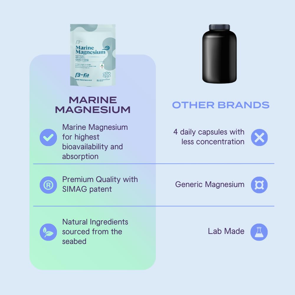 B-FIT B Marine Magnesium packaging shows a three-month supply