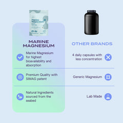 B-FIT B Marine Magnesium packaging shows a three-month supply