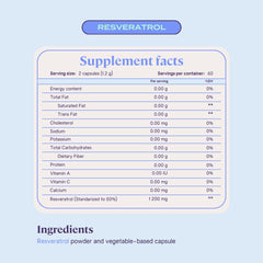 Resveratrol capsules arranged for a simple daily health ritual with B-FIT B.