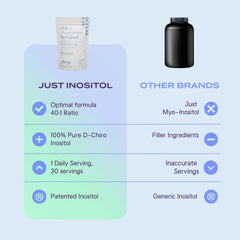 B-FIT B smoothie mix with Inositol for convenient consumption