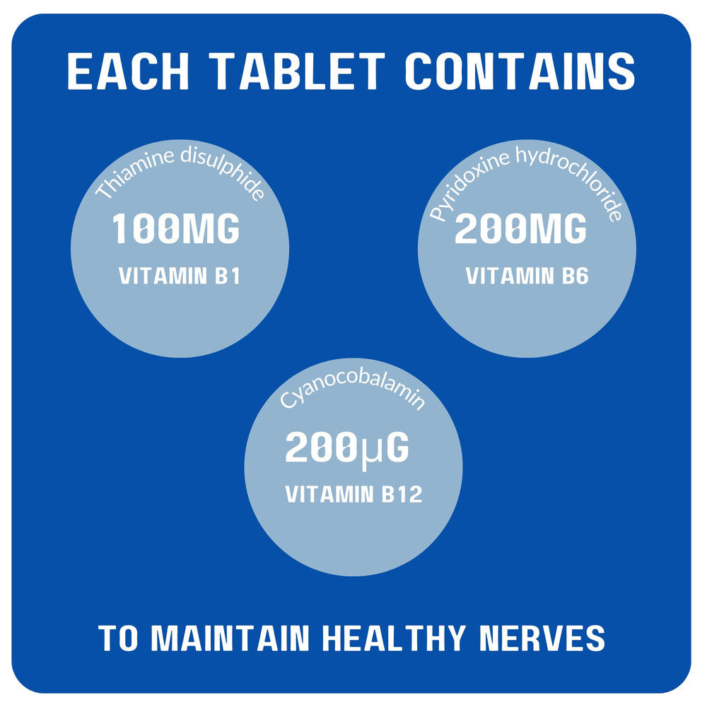Bottle label reveals B1, B6, B12 ingredients and suggested daily dosage.
