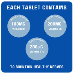 Bottle label reveals B1, B6, B12 ingredients and suggested daily dosage.