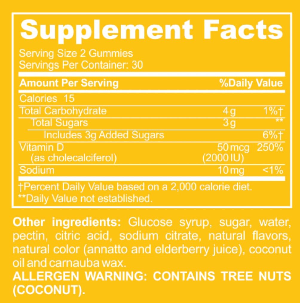 Two gummies per day with Baby Blues Brightside for a simple daily routine.