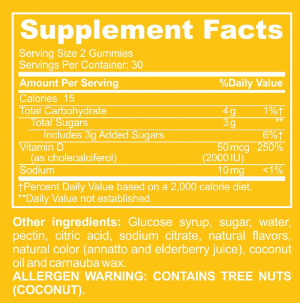 Two gummies per day with Baby Blues Brightside for a simple daily routine.