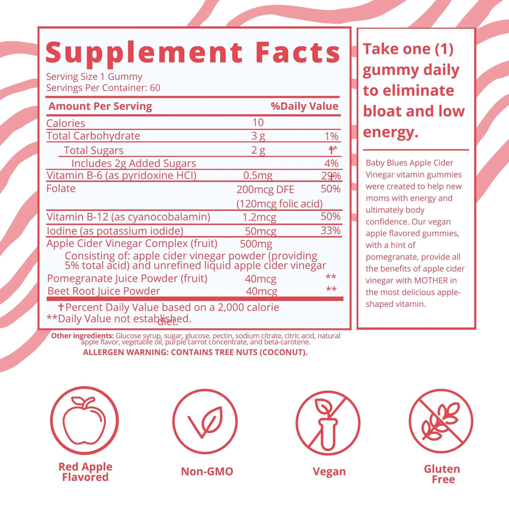 Baby Blues Postpartum Pack in hand; easy daily gummies for recovery-friendly routines