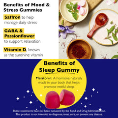 Bach Rescue Plus Melatonin Sleep Gummies label lists 5 mg melatonin per dose.
