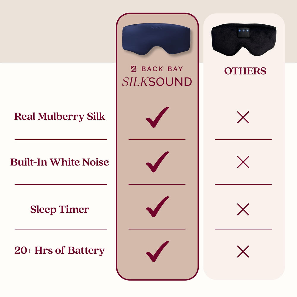 Back Bay Audio SilkSound sleep timer automates audio shutoff for a smoother routine