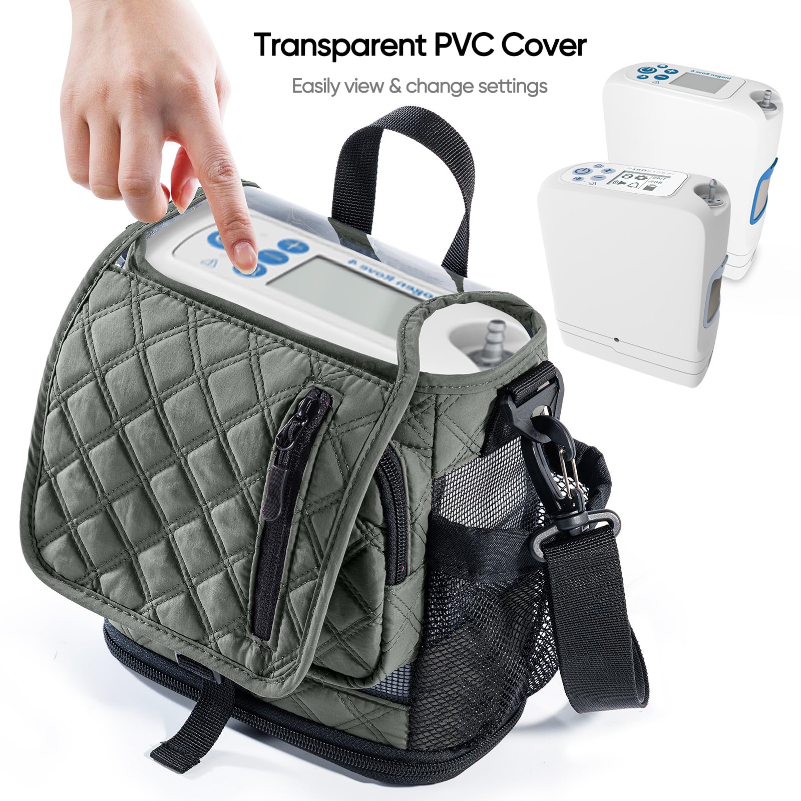 Transparent top cover on the BAGSFY bag to view settings and operate buttons.