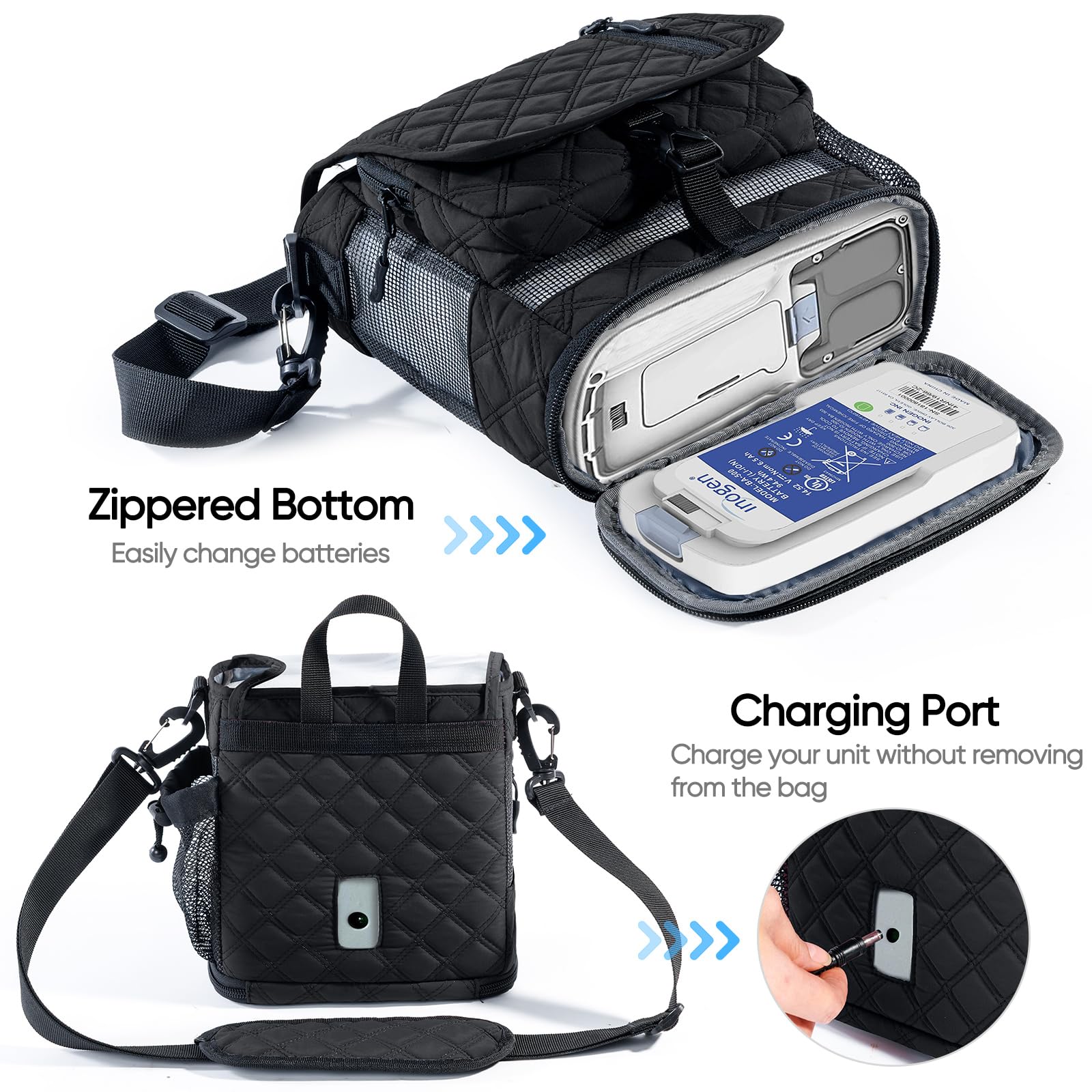 BAGSFY transparent top cover showing control visibility without opening