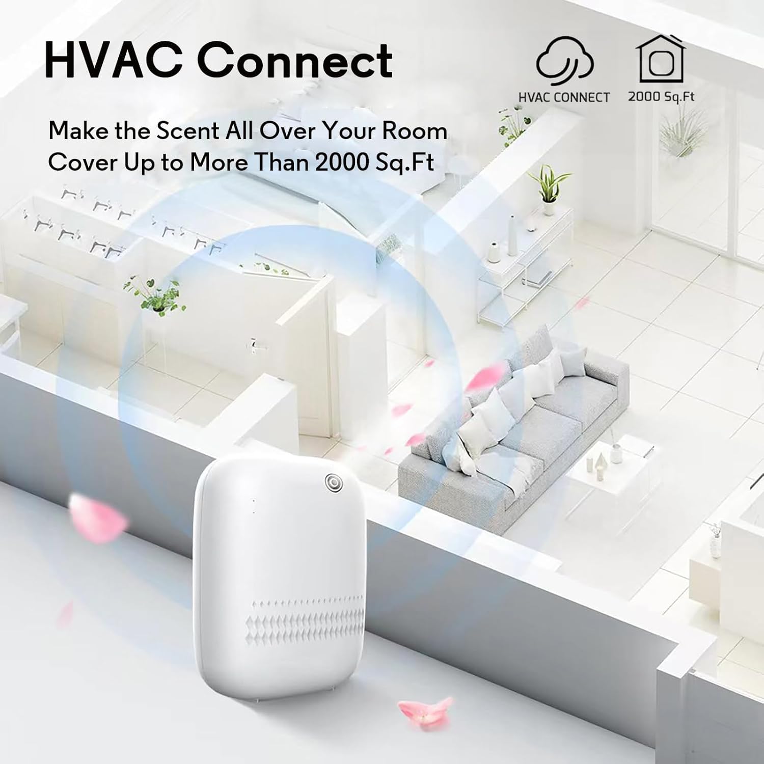 BAIESHIJI smartphone app control screen for smart scenting