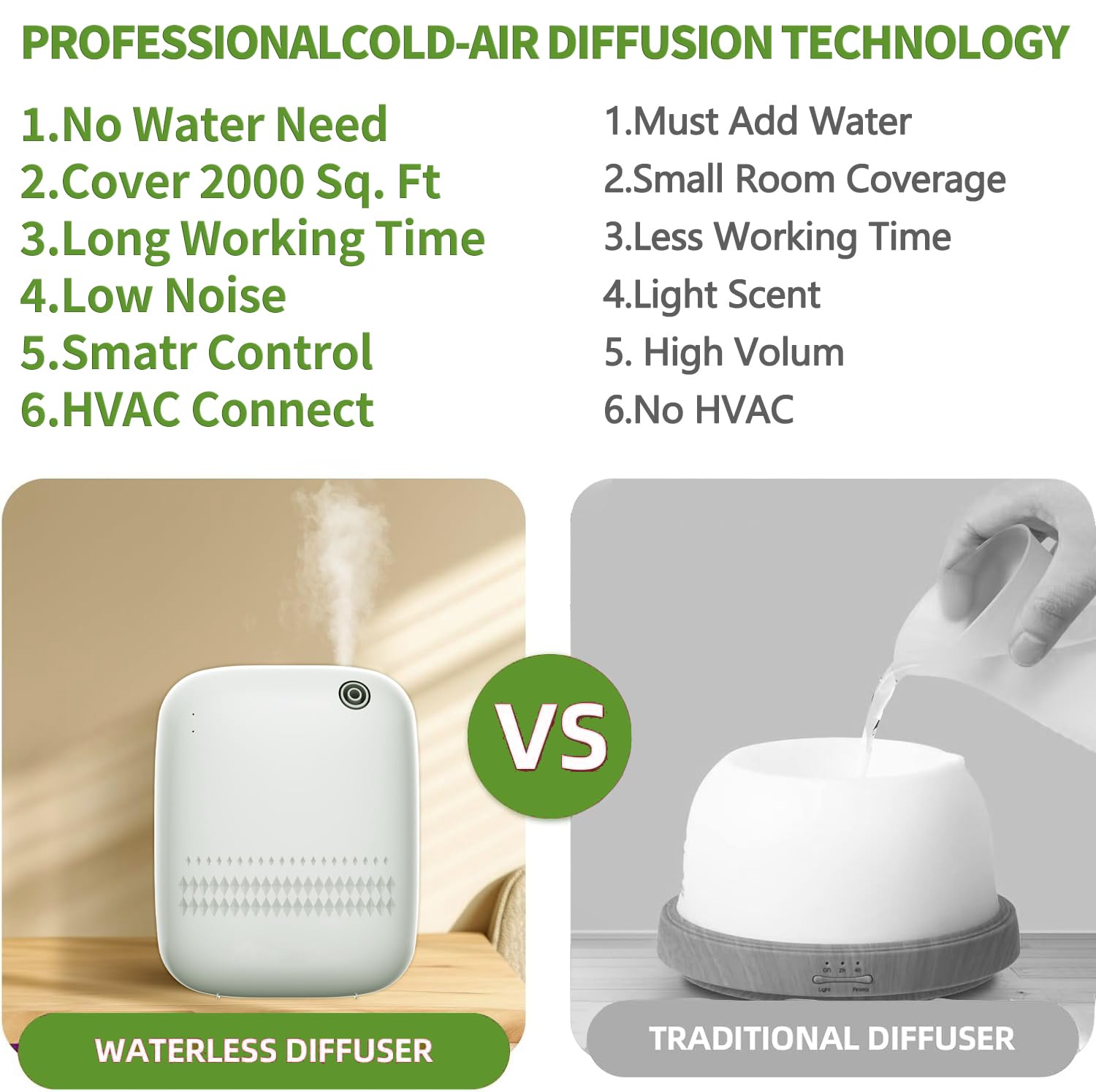 BAIESHIJI cold air diffusion technology preserves oil purity