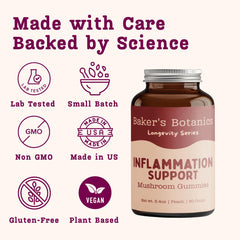 Baker's Botanics Longevity Gummies zinc symbol promotes mineral support for daily balance.