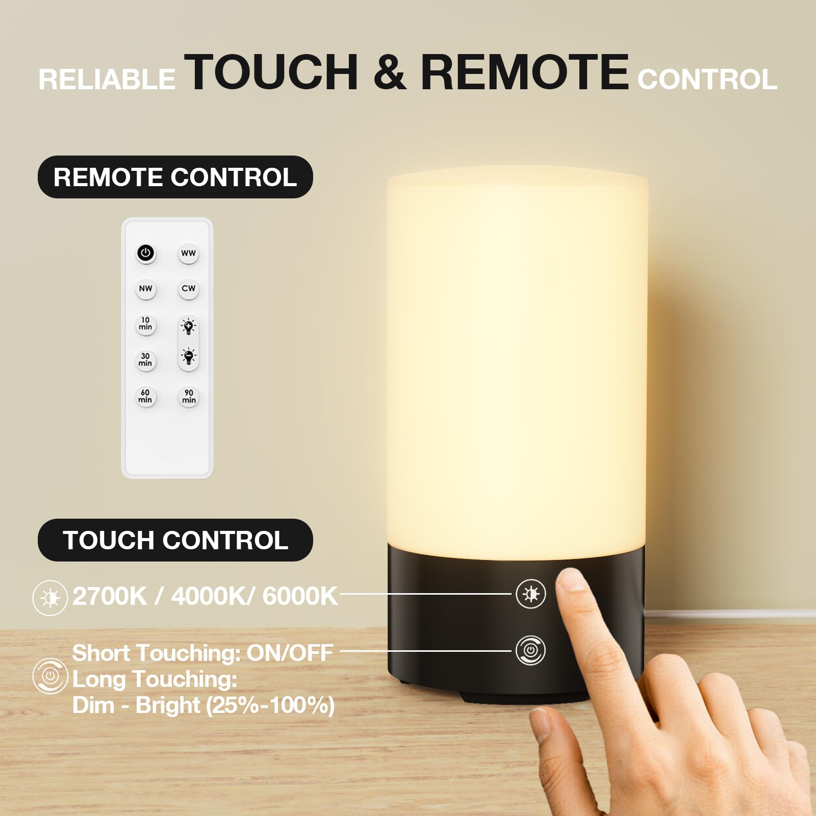 Bakzon lamp timers for auto-off convenience during daily routines