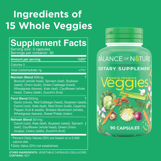 Balance of Nature Veggies ingredients list featuring broccoli and carrots.