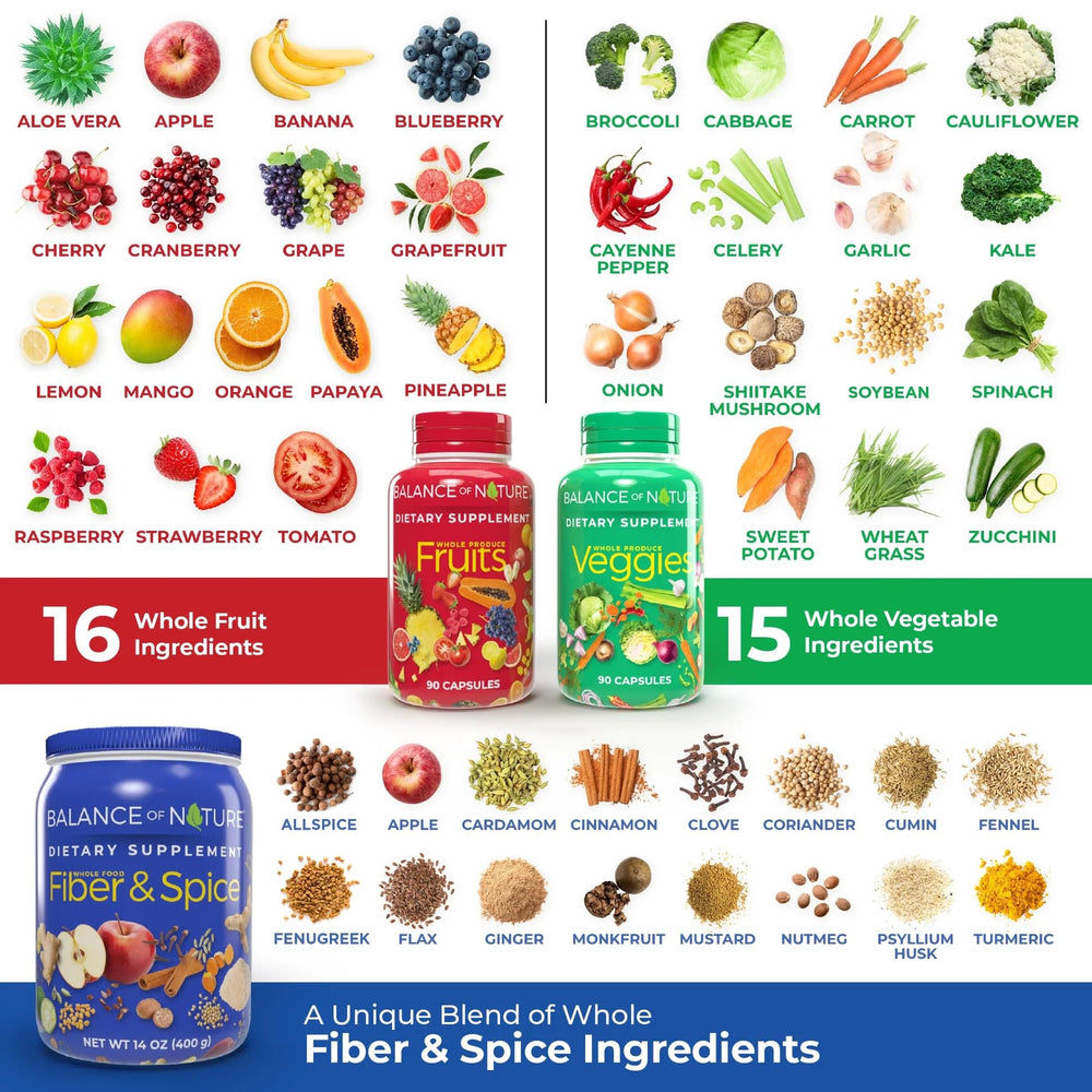 Balance of Nature Whole Health System bundle displayed together for convenient daily supplementation.