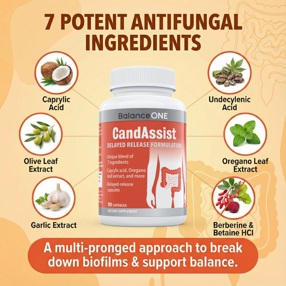 CandAssist capsules close-up highlighting delayed-release design.