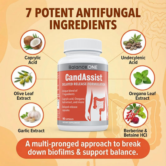 CandAssist capsules close-up highlighting delayed-release design.