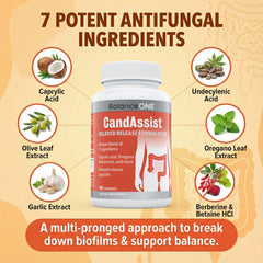CandAssist capsules close-up highlighting delayed-release design.
