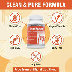 Vegan formula icon indicating plant-based ingredients in CandAssist.