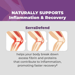 Balance ONE SerraDefend bottle with 2-month supply visually suggesting ongoing support