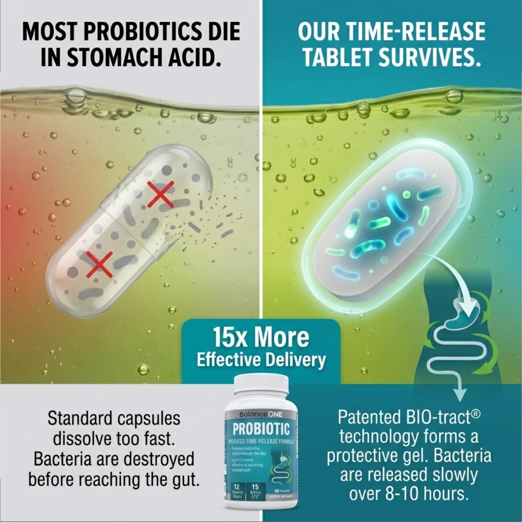 Balance ONE probiotic capsules close-up shows 15B CFU and multi-strain blend.