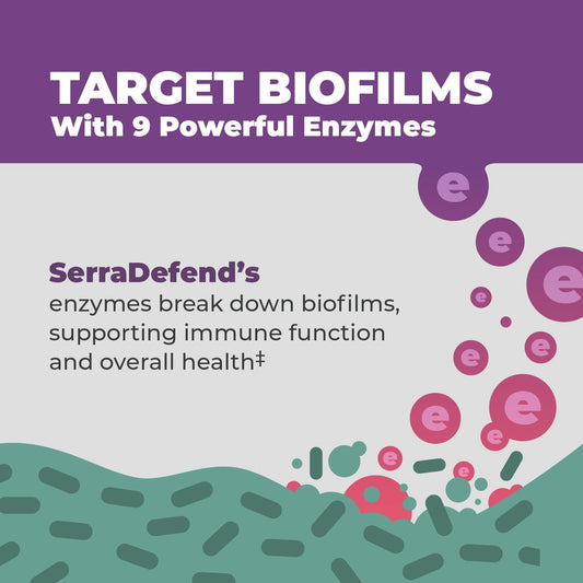 Balance ONE SerraDefend capsules closeup highlighting proteolytic enzymes and enteric coating