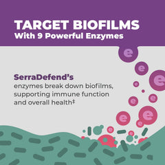 Balance ONE SerraDefend capsules closeup highlighting proteolytic enzymes and enteric coating