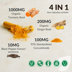 BalanceGenics non-GMO gluten-free ingredients logo conveys clean, vegetarian capsules.