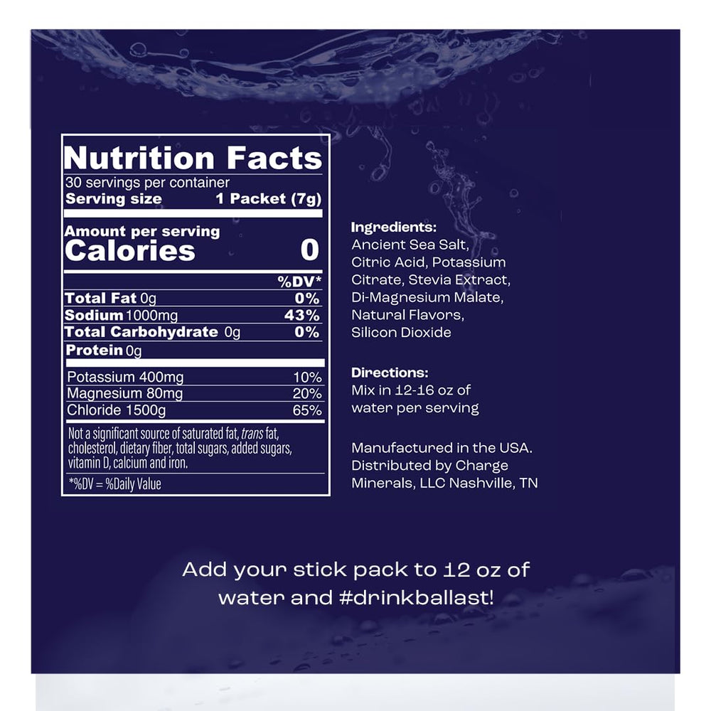Ballast grapefruit electrolytes powder poured into water for refreshing hydration.