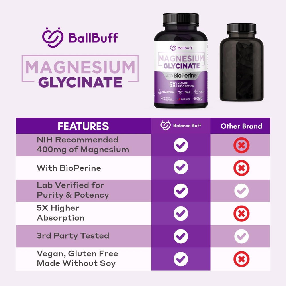 BallBuff bottle highlighting GMP-certified production and pure magnesium glycinate.