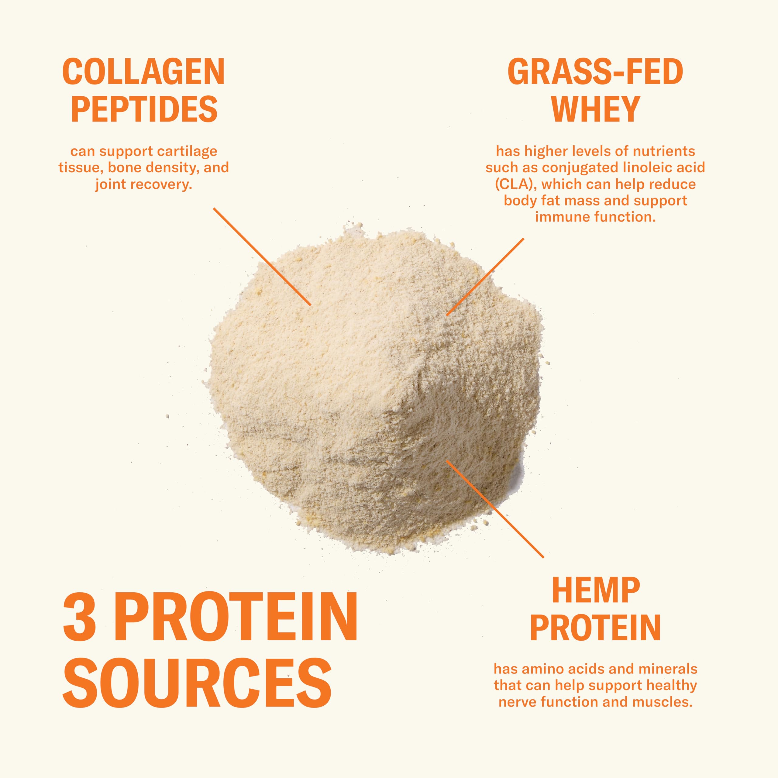 Ballerina Farm hemp hearts add plant-based protein and fiber.