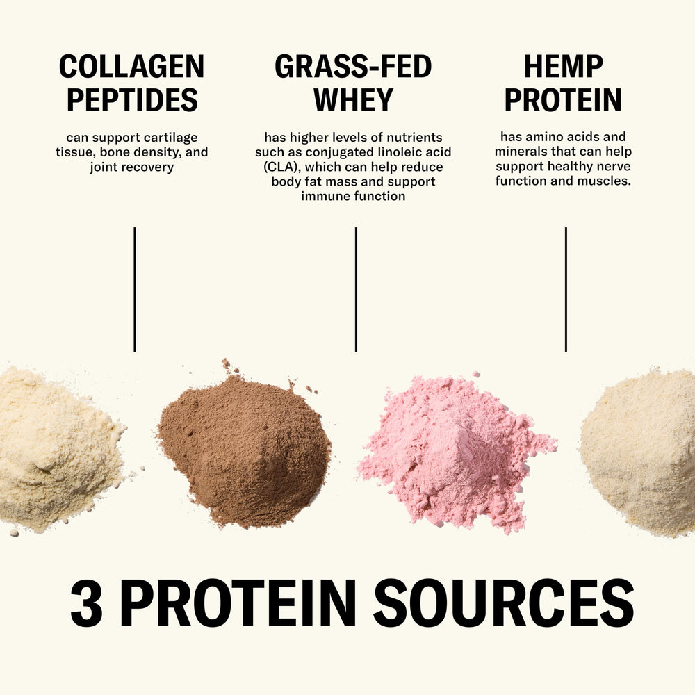 Ballerina Farm ingredients chart showing clean farm-inspired nutrition