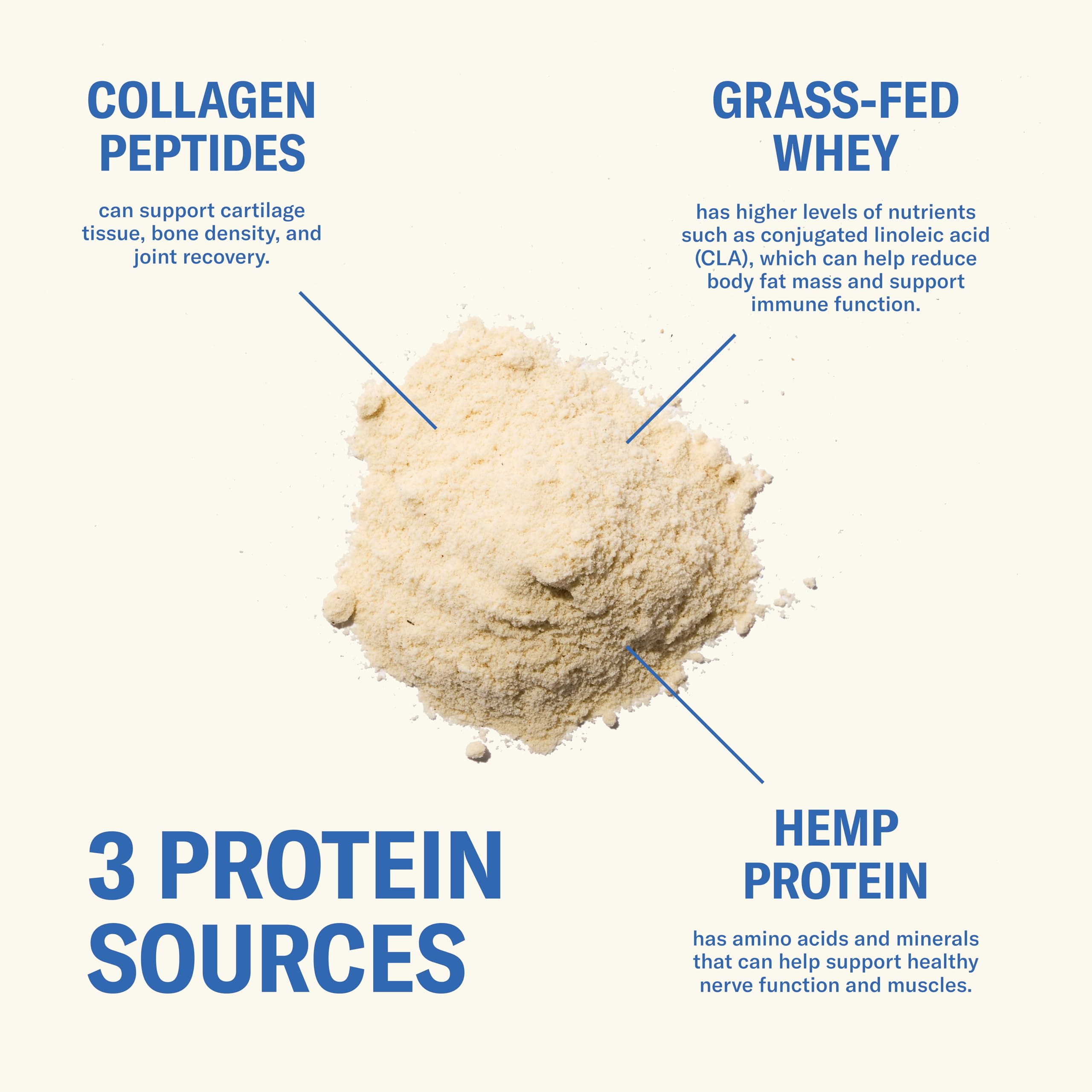 Ballerina Farm prebiotic fiber scoop beside the protein powder.