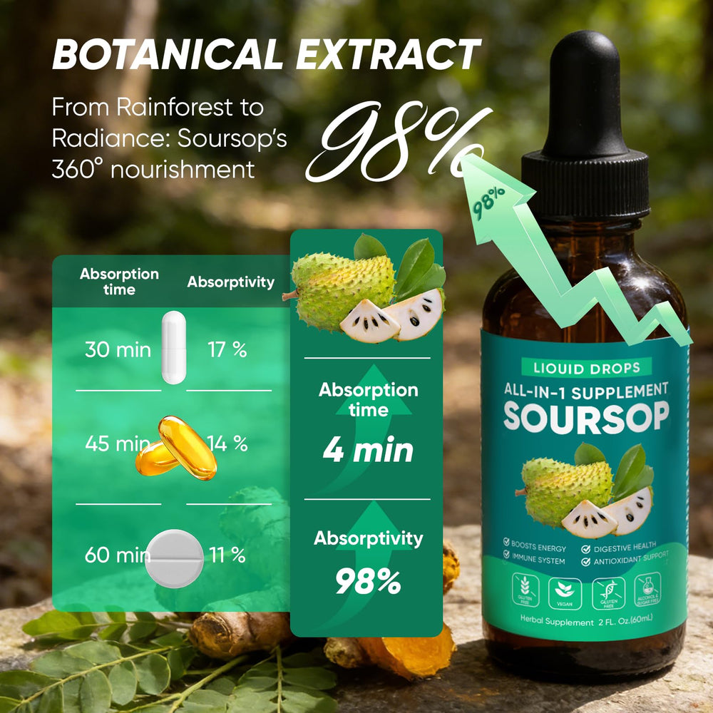 Packaging shot of Balmbare Revive Soursop Bitters with organic, additive-free formula