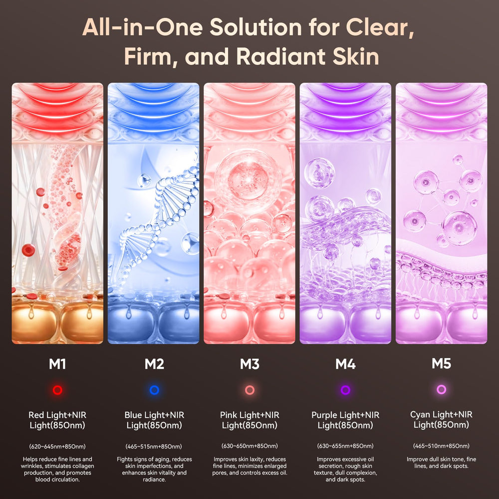 Balnore 10-minute auto shut-off supports efficient skincare routines