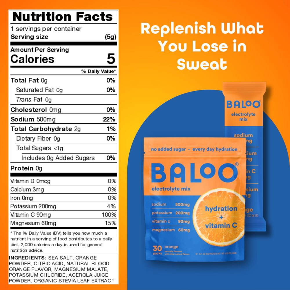 Baloo Electrolytes grapefruit flavor drink shown for a crisp, sugar-free hydration boost.